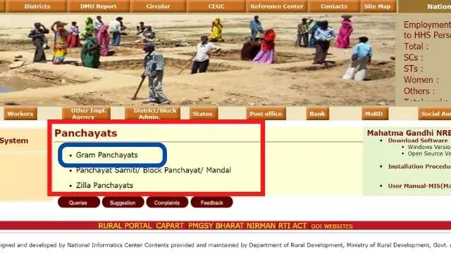 MNREGA Website