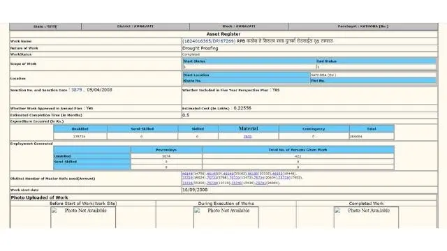 nrega details
