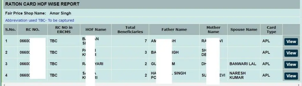 New ration card list Haryana