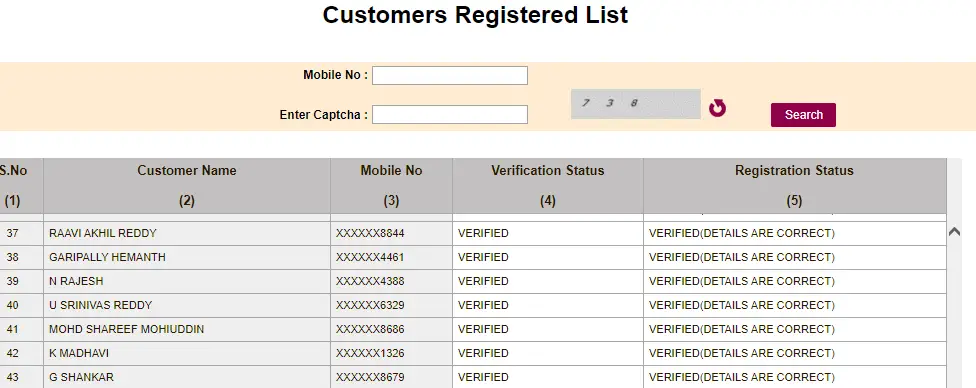 list of registered customer