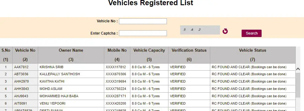 SSMMS Vehicles registered list