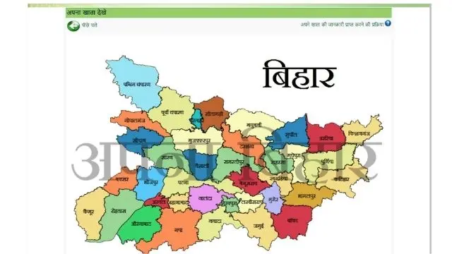 Bihar land record