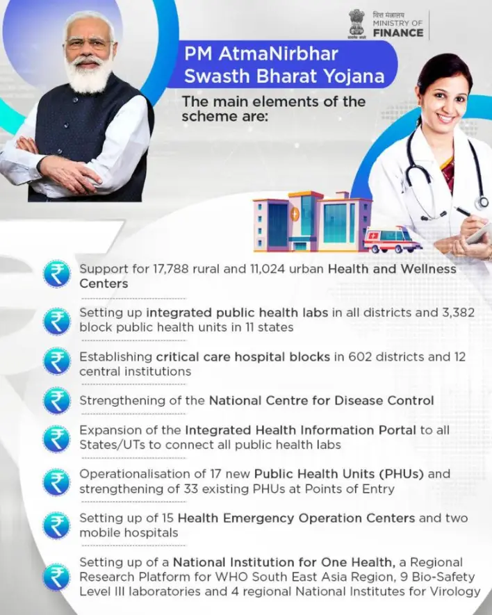 PM atmanirbhar swasth bharat yojana infographic