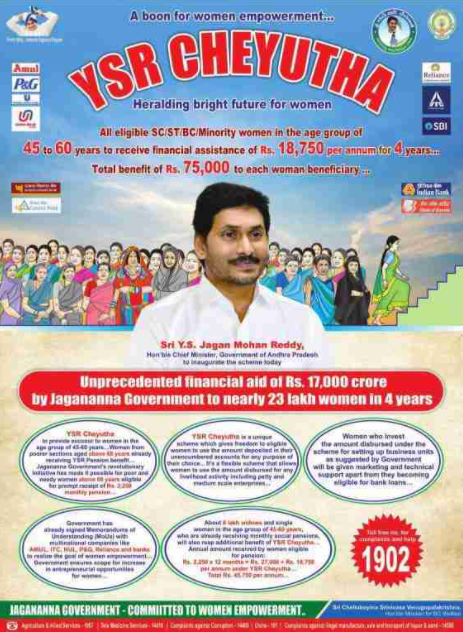 YSR cheyutha scheme infographics