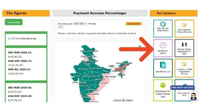 pm kisan samman nidhi yojana status