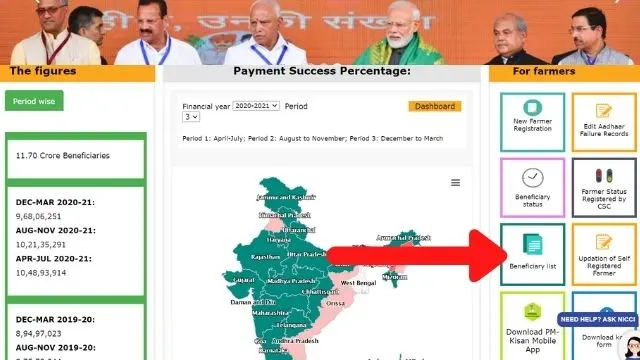 Kisan samman nidhi yojana Portal