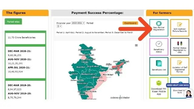 PM Kisan samman nidhi yojana new farmer registration