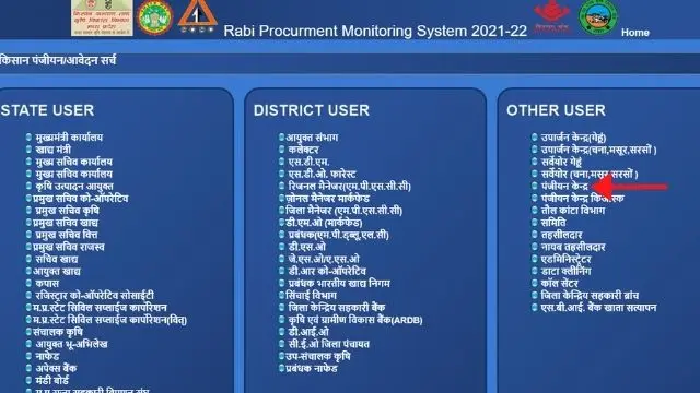 MP Rabi procurement Monitoring System