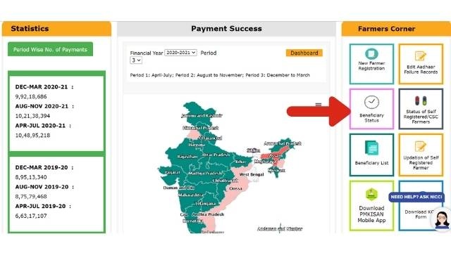 beneficiary status