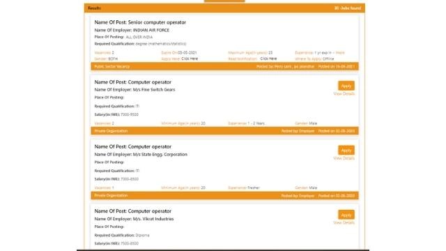 PGRKAM Job apply