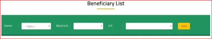 beneficiary list