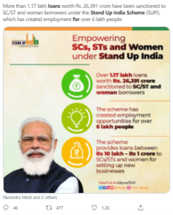 Stand Up India Loan Scheme Tweet
