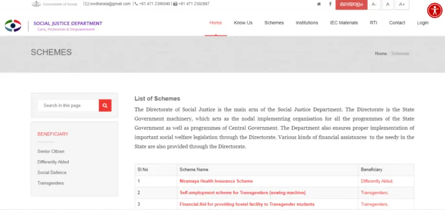 Kerala Vidyajyothi scheme Application form