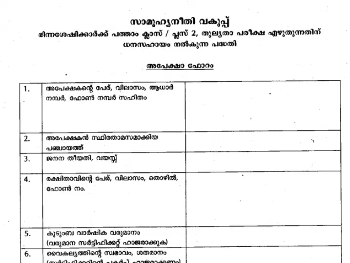 Kerala Vidyajyothi scheme application form
