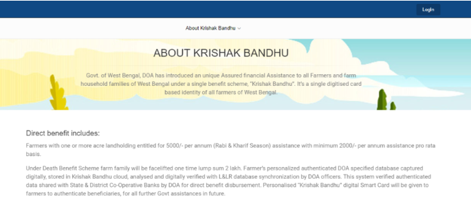 About Krishak Bandhu
