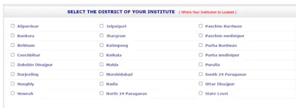 List of Registered Institute