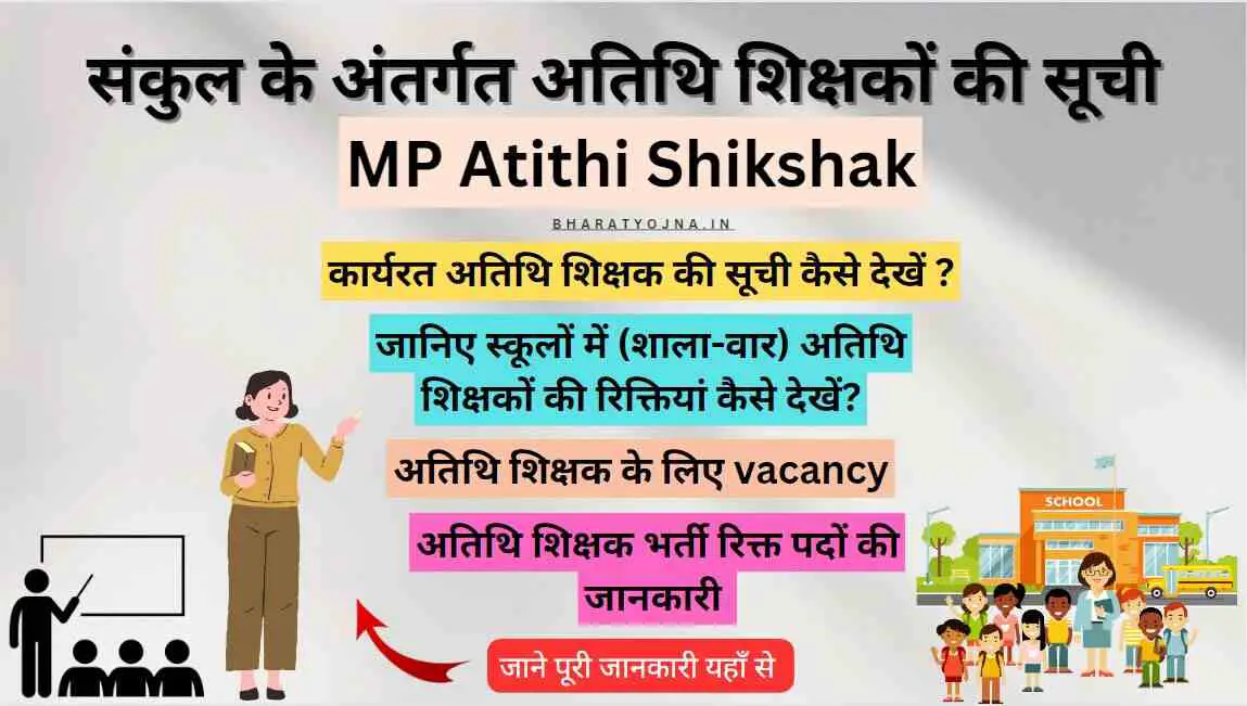 You are currently viewing संकुल के अंतर्गत अतिथि शिक्षकों की सूची | MP Atithi Shikshak