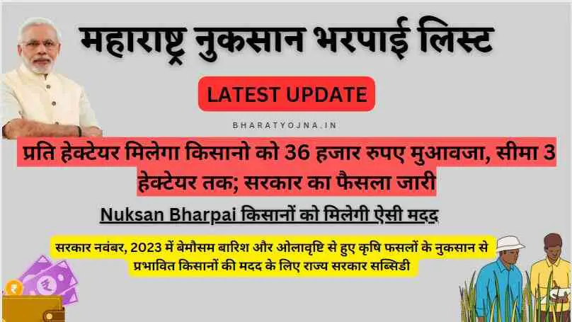 You are currently viewing Nuksan Bharpai 2024 : प्रति हेक्टेयर मिलेगा किसानो को 36 हजार रुपए मुआवजा, सीमा 3 हेक्टेयर तक; सरकार का फैसला जारी