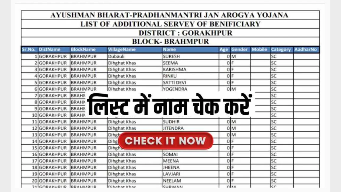 Ayushman Card List check