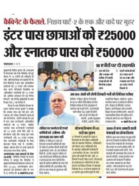 Bihar Graduation Pass Scholarship