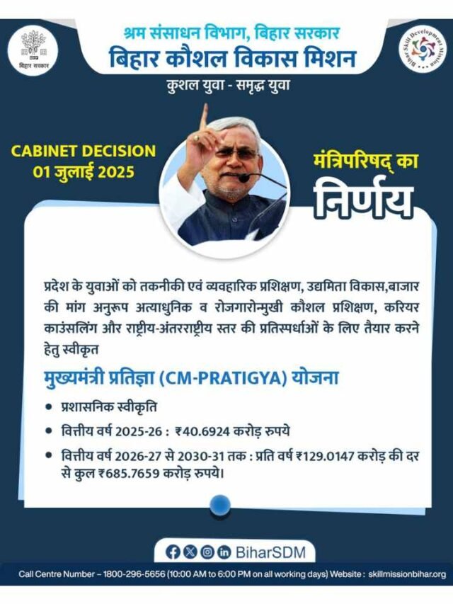 cropped-CM-Pratigya-Yojana.jpg